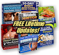 Six Pack Abs Lifetime Updates